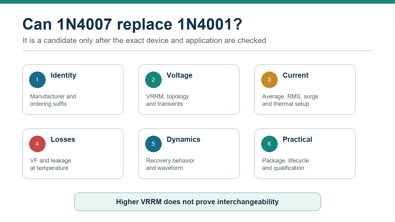 08-1n4007-replacement-screening.png 08-1n4007-replacement-screening.png