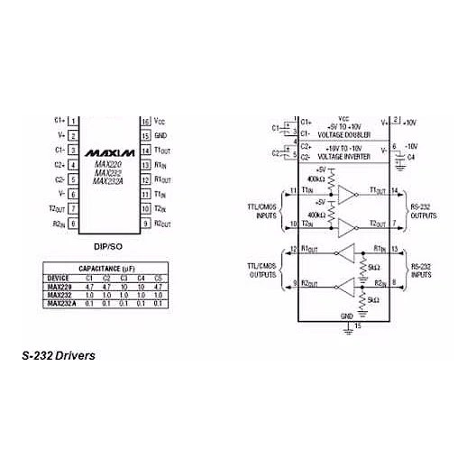 MAX232_MAX232-MAX232-pinout-diagram-a_39f5ae.jpg