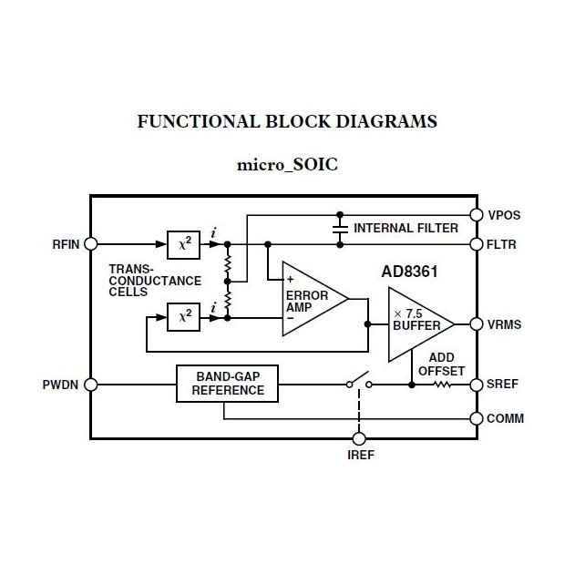 AD8361-functional-bl_0e054fdd_5dbd.jpg AD8361-functional-bl_0e054fdd_5dbd.jpg