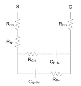 Fig 2 Equivalent impedance circuit of gate to source in SiC MOSFETs..png