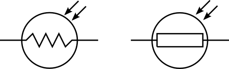 LDR Symbol