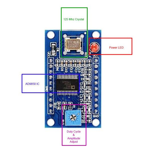 AD9850-AD9850-functional-block_fa524d.jpg AD9850-AD9850-functional-block_fa524d.jpg