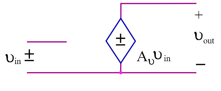 1.Voltage Buffer Amplifier.png