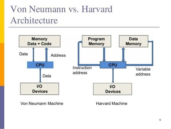 Microcontroller3.jpg Microcontroller3.jpg