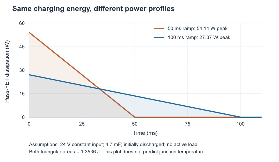 startup_power.jpg startup_power.jpg