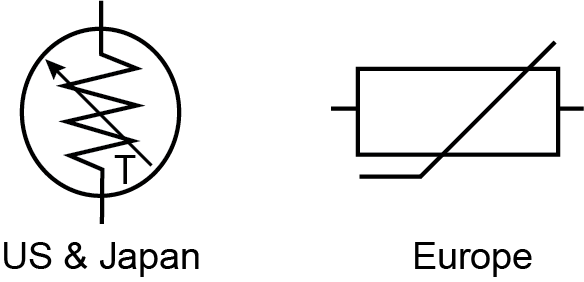 Thermistor Symbol