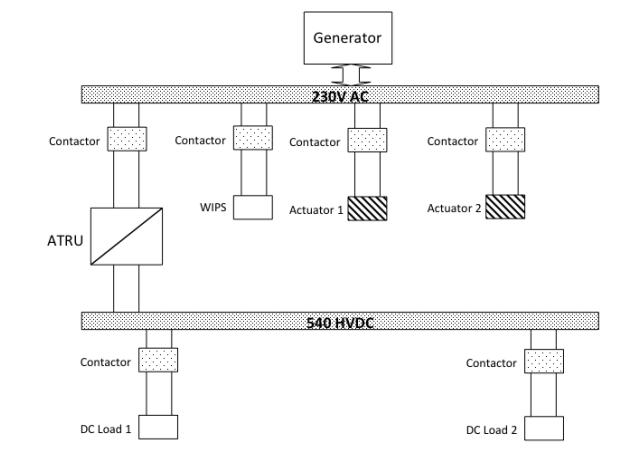 Electric Aircraft Power System with Various Loads and Sensors.png