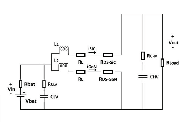 Figure.3 First interval topology.png