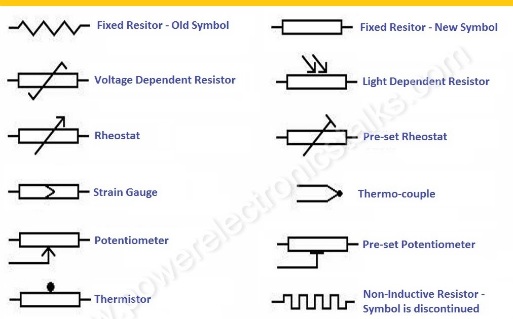 Simple Circuit Diagram with Resistor Symbols