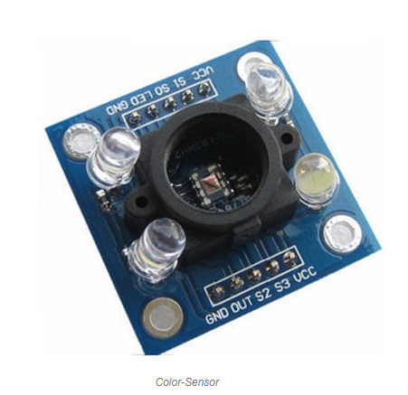 10 Types of Sensors 10 Types of Sensors