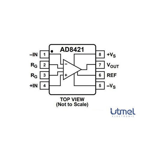 AD8421-AD8421-pinout_817e8bda_d3c0.jpg