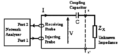Figure 2- Basic Setup for two current probe measurements.png