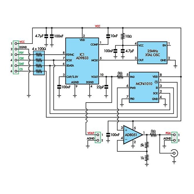 AD9833_AD9833-AD9833-functional-block_d887b7.jpg AD9833_AD9833-AD9833-functional-block_d887b7.jpg