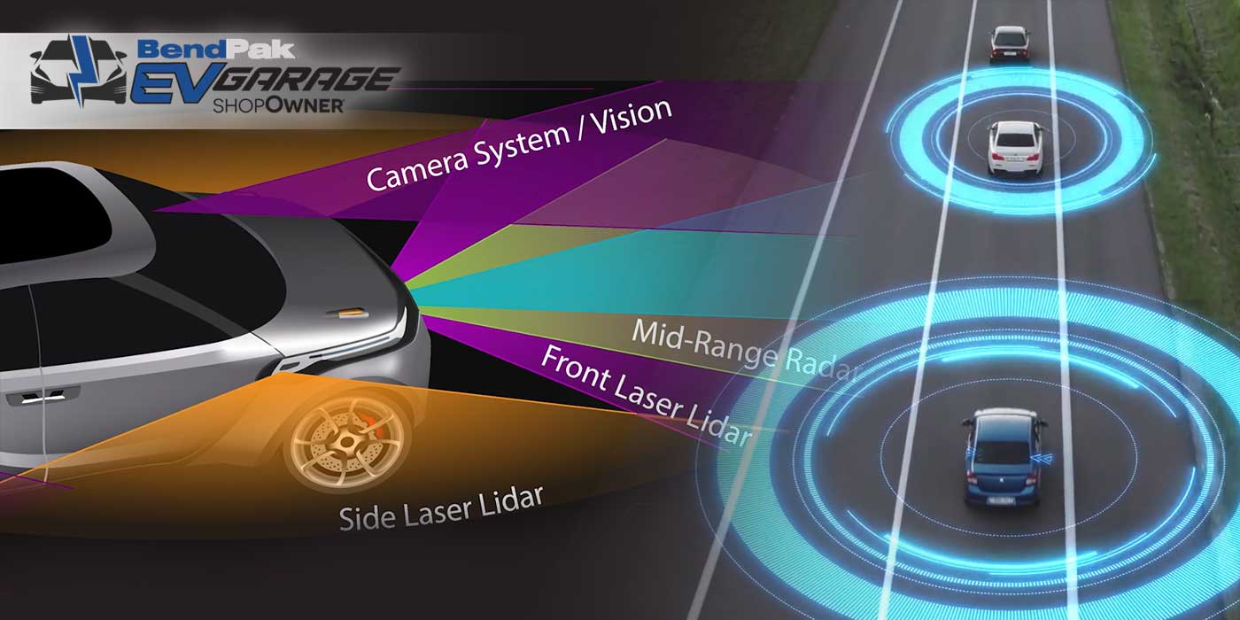 ADAS Sensor Data Flow Diagram