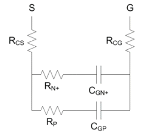 Fig 1 Equivalent impedance circuit of gate to source in Si MOSFET..png
