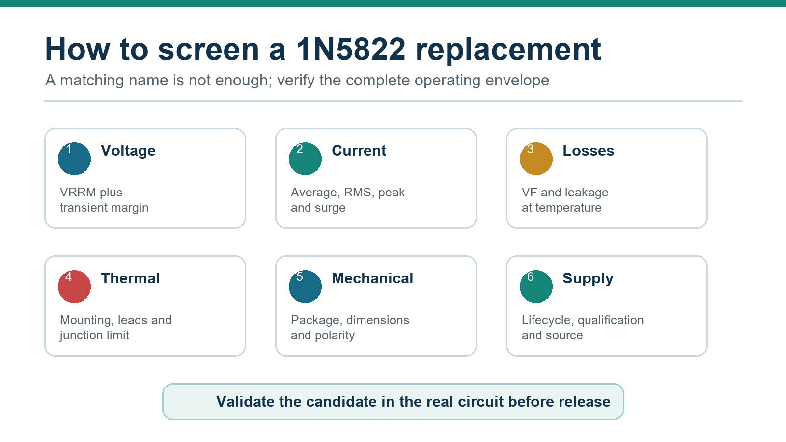 12-1n5822-replacement-screening.png 12-1n5822-replacement-screening.png