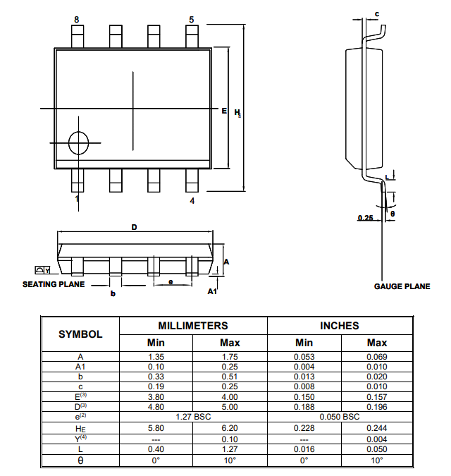 W25Q32JVSSIQ: Overview, Features, and Applications